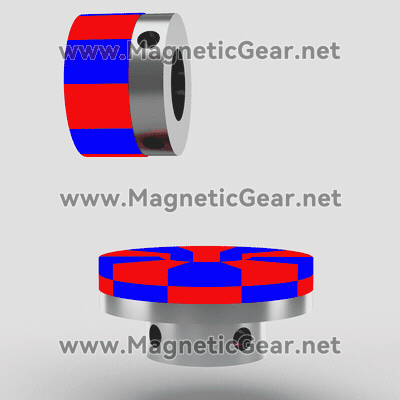 magnetic bevel gears
