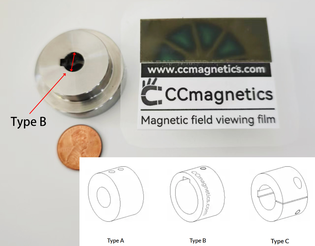 Shaft fixing method magnetic coupling