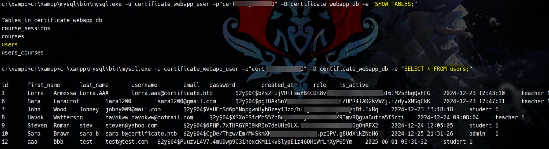 htb_certificate_14