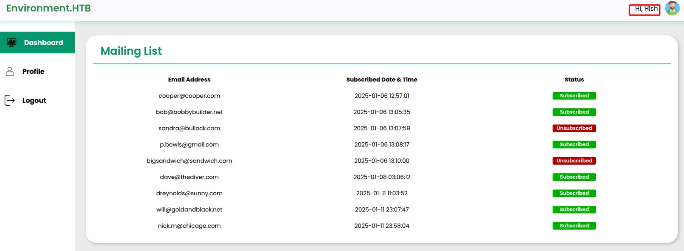 htb_environment_5_bypass-auth