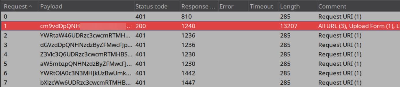 htb_planning_10_bf