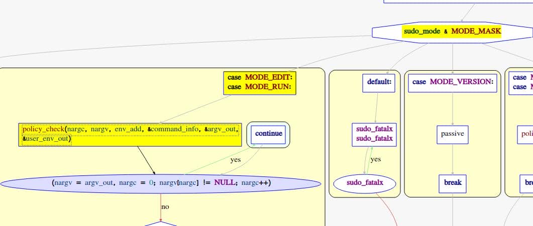 fuzz_sudo_1-23
