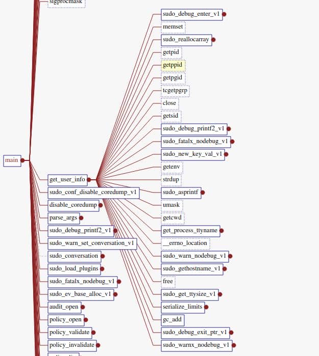 fuzz_sudo_1-47