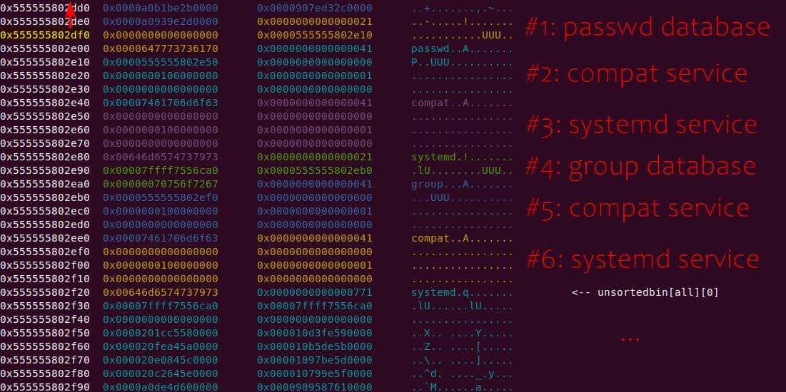 fuzz_sudo_1-60