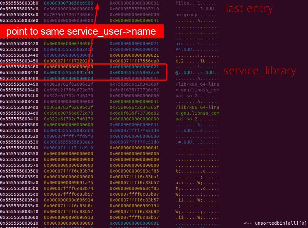 fuzz_sudo_1-63