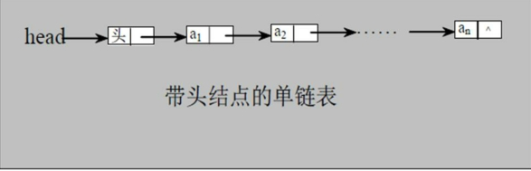 示意图