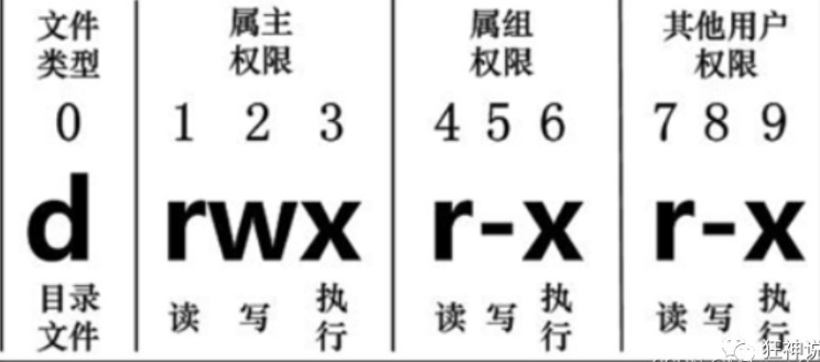 image-20240927170131740