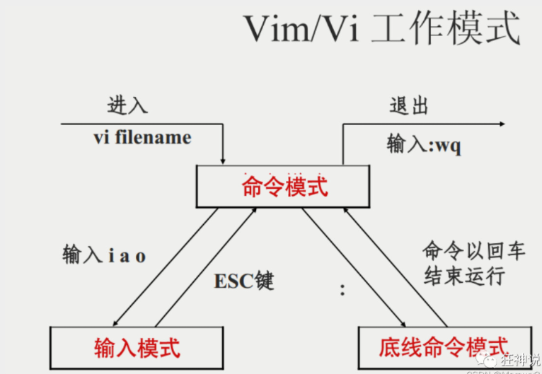 image-20240927170200816