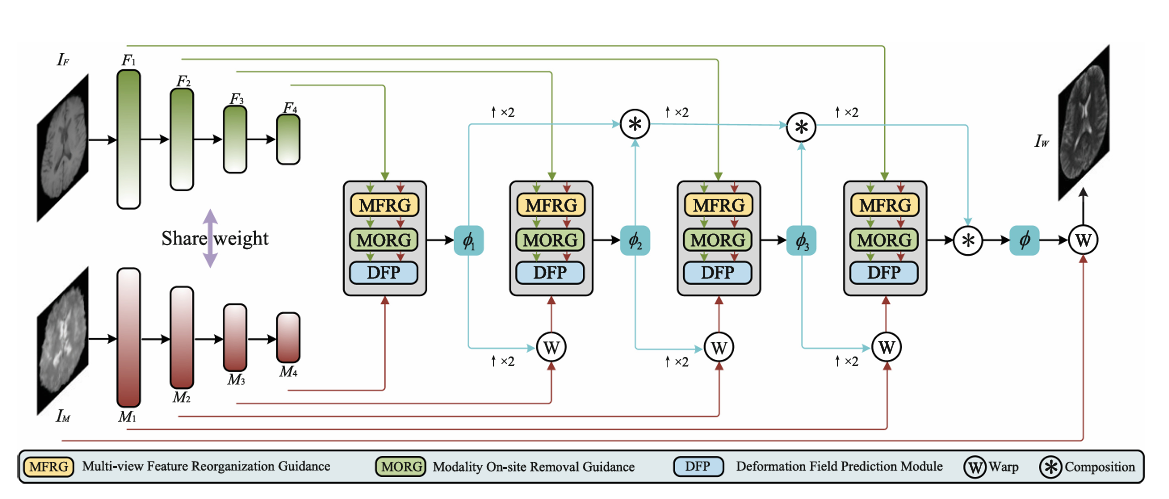 image-20251119172922776