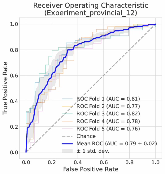 image-20251222162915531