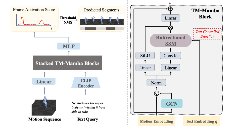 image-20260128152549561