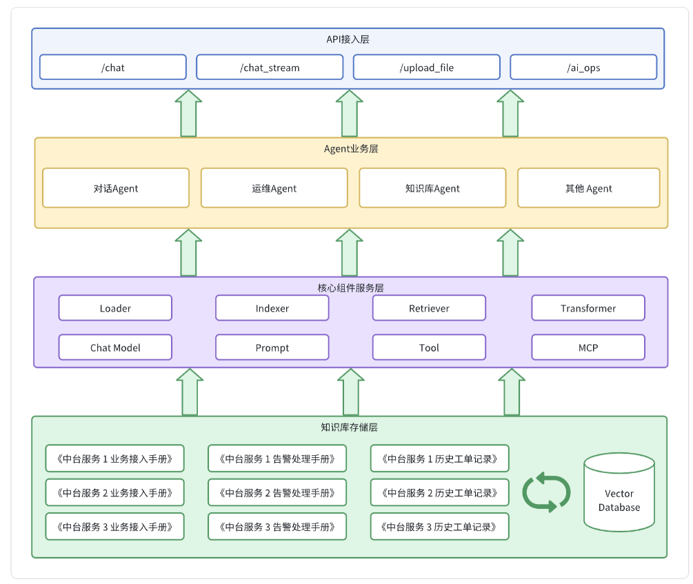 image-20260317142718065