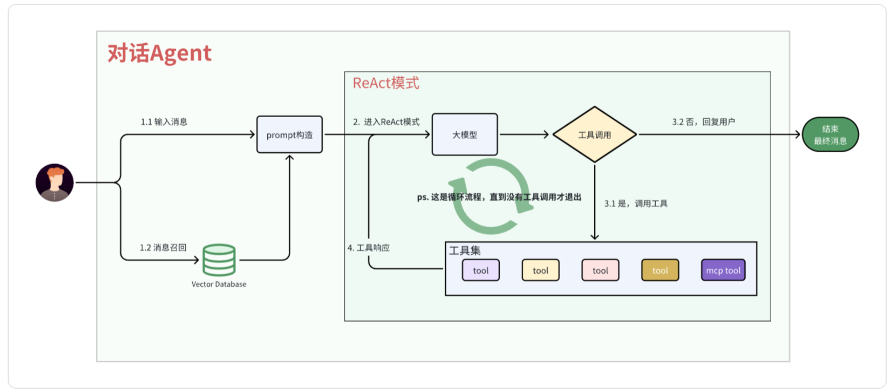 image-20260317160310453