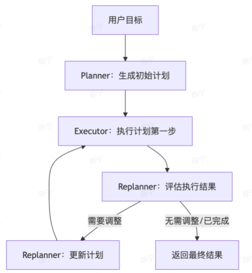 image-20260324143041307