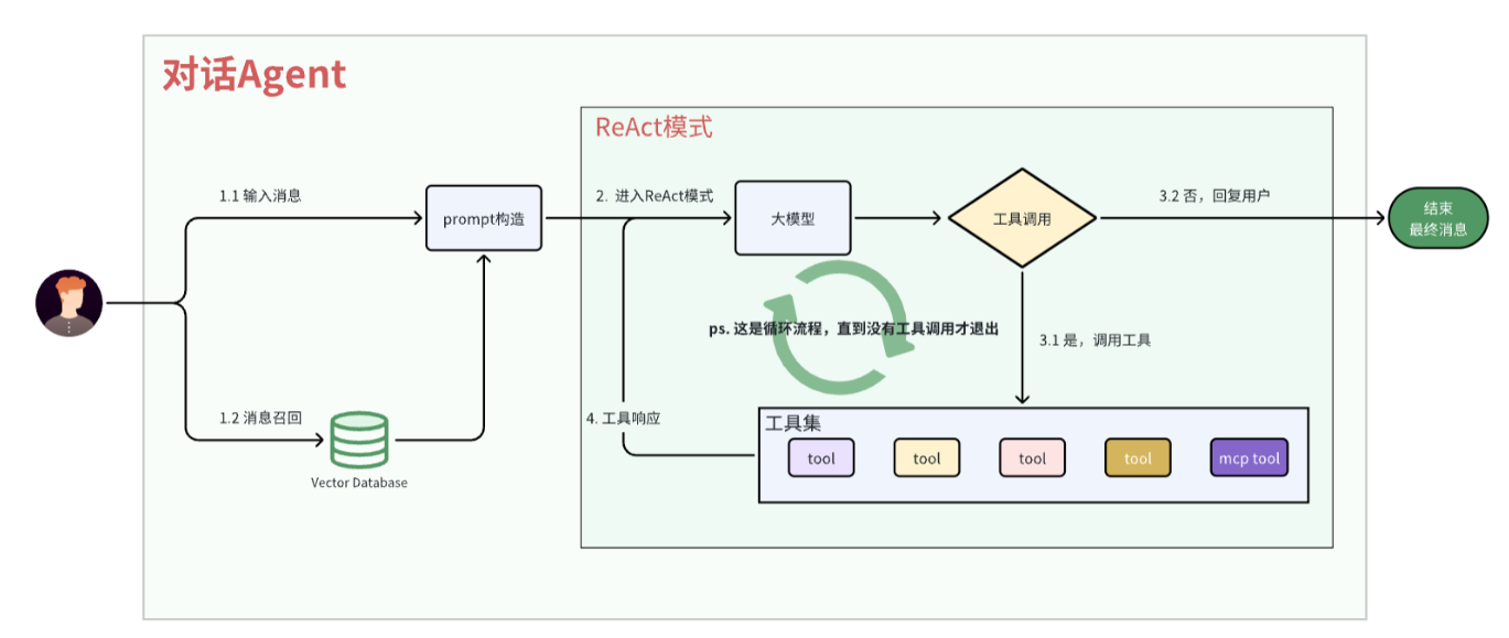 image-20260401153931304