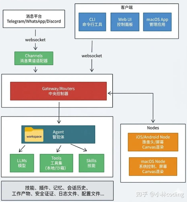 image-20260415130556097