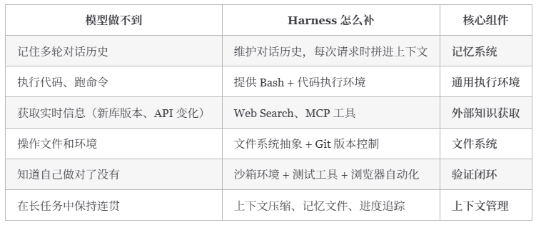 image-20260415134632221