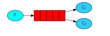 image-20200928190511477