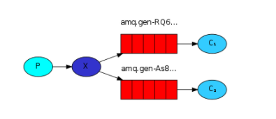 image-20200928215214493