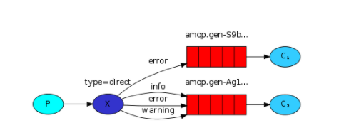 image-20200928215255283