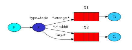 image-20200929102042326