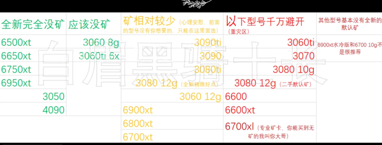 image-20221110235557970