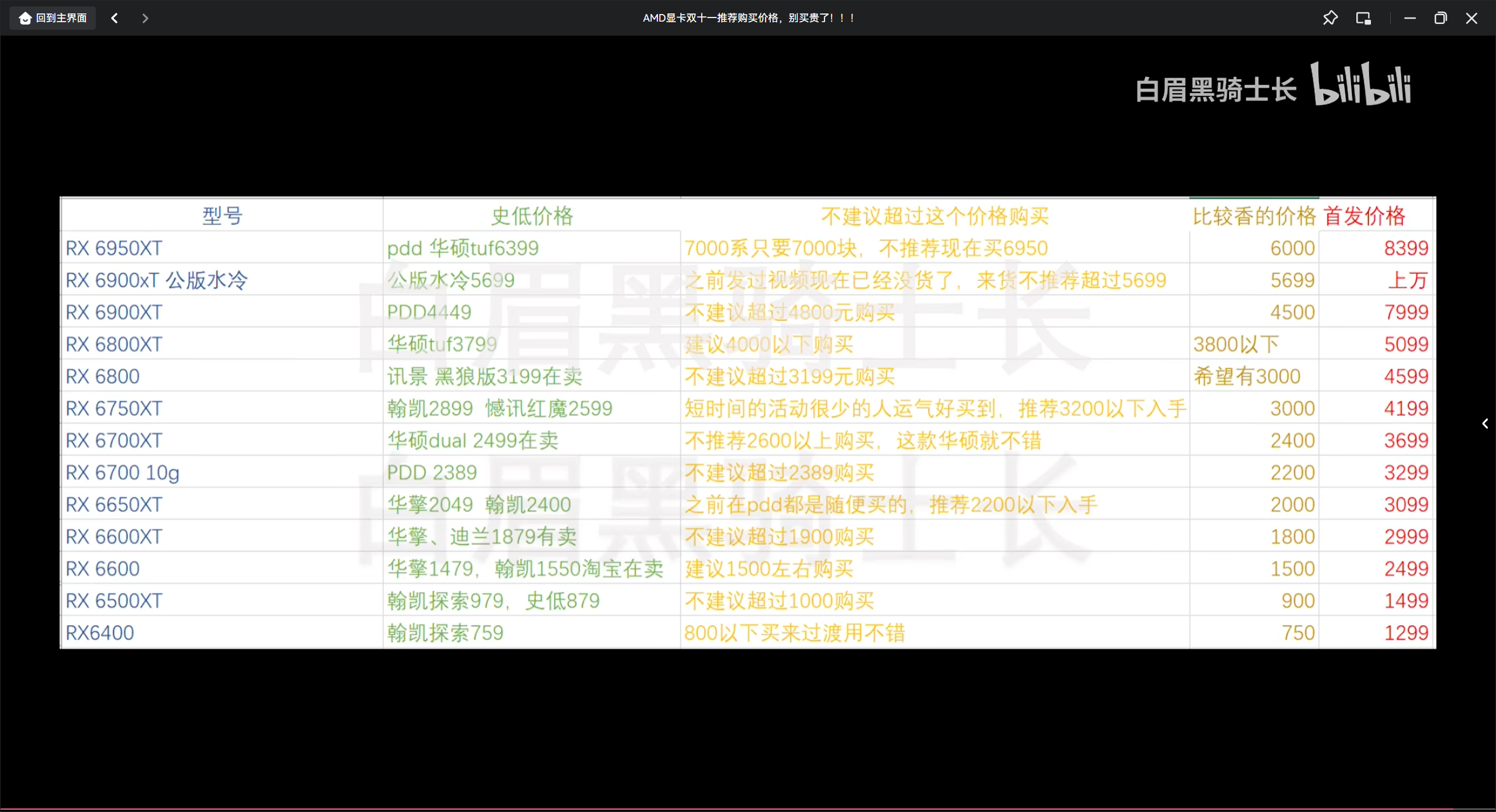 image-20221115001720628