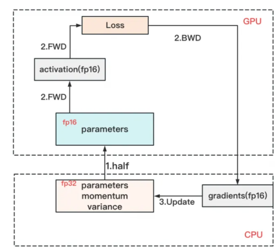 image-20240410174932215