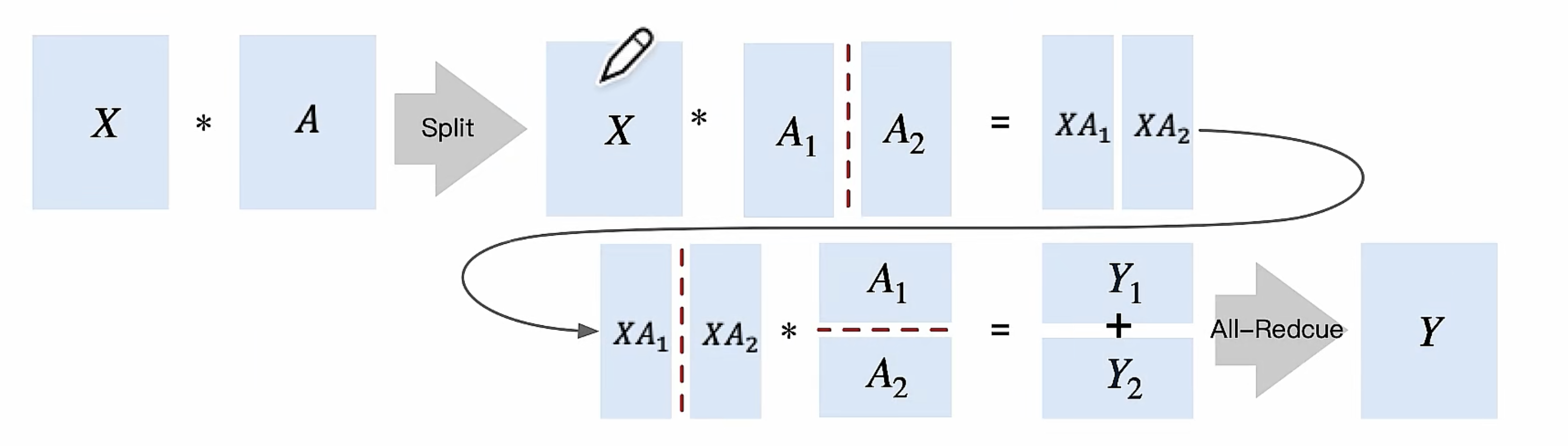 image-20240530110937084