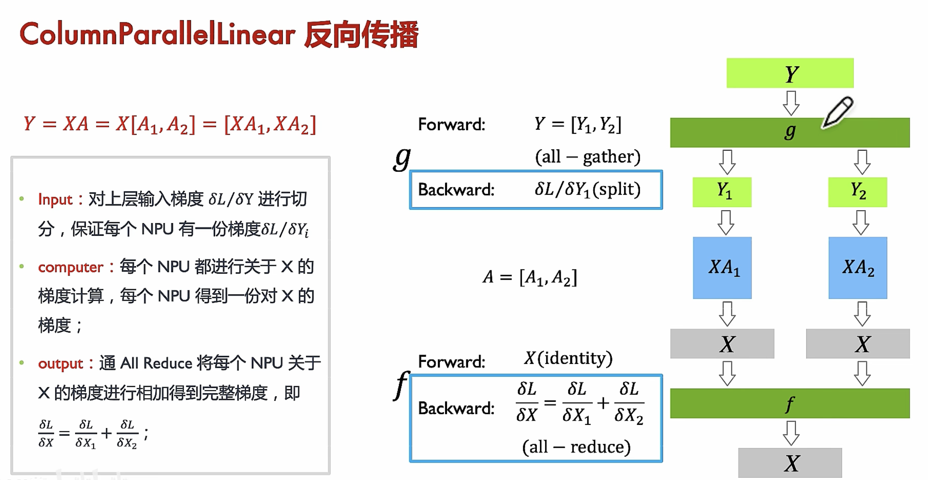 image-20240530112127470