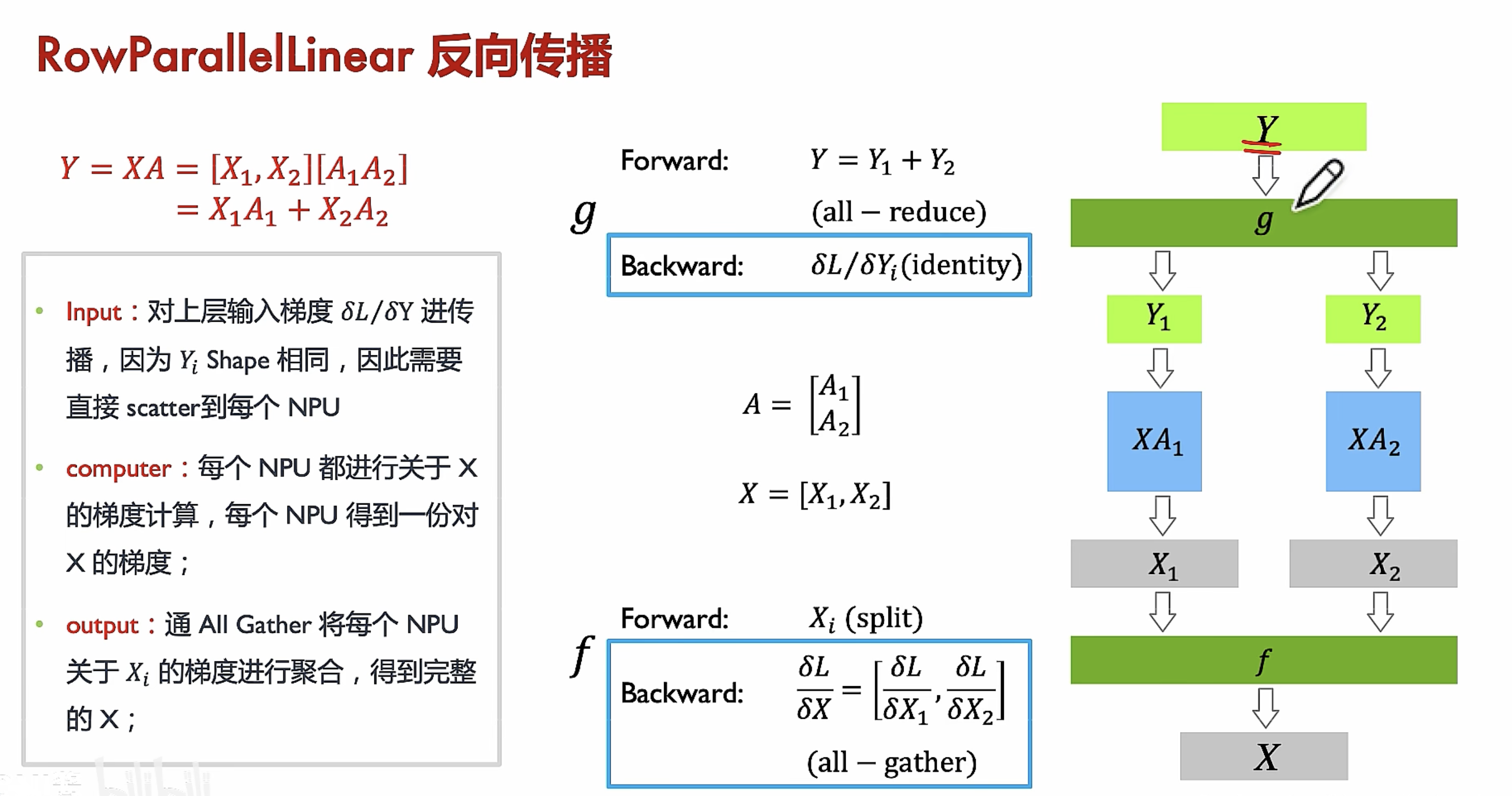 image-20240530112851205