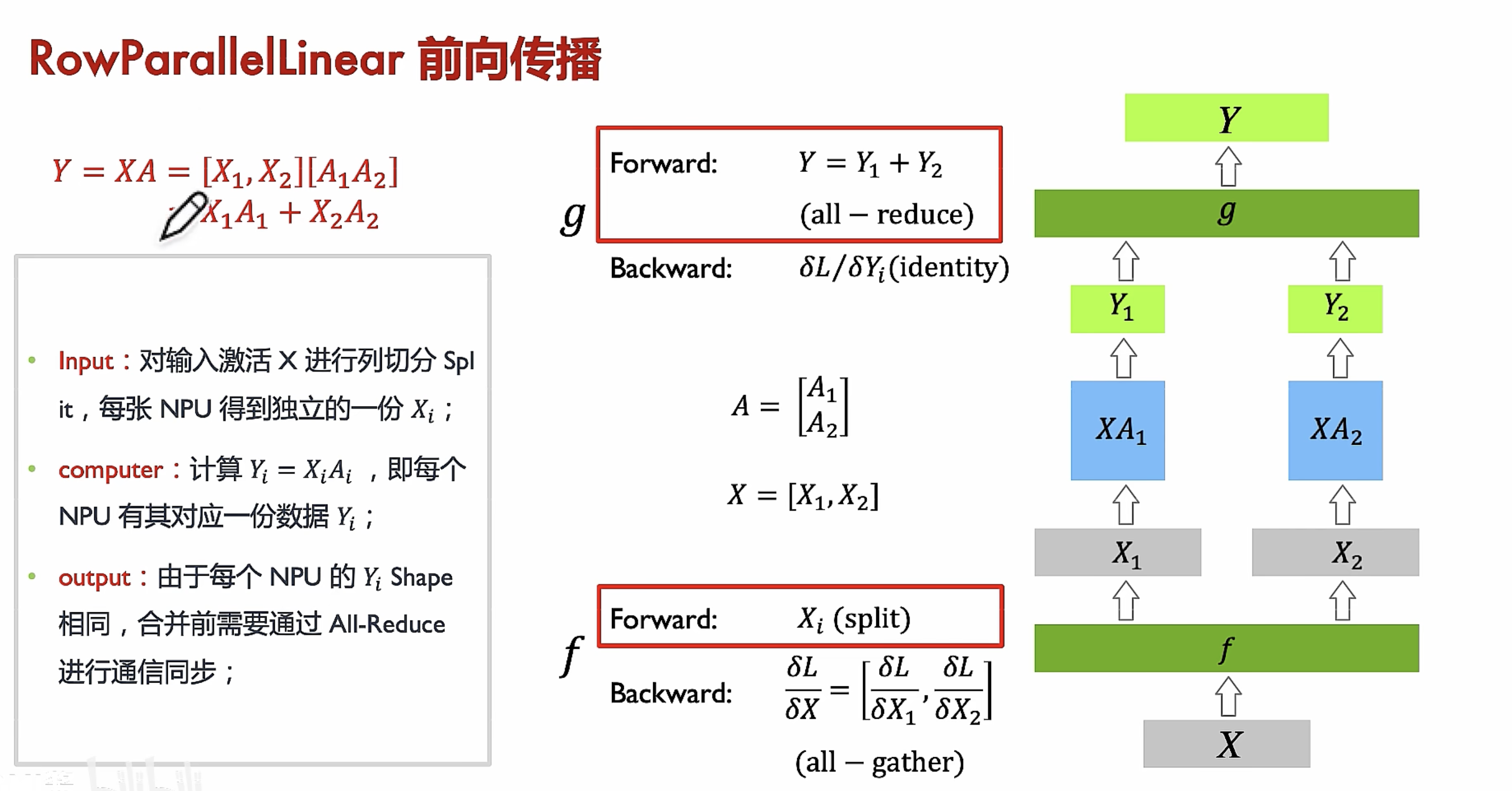 image-20240530112816839