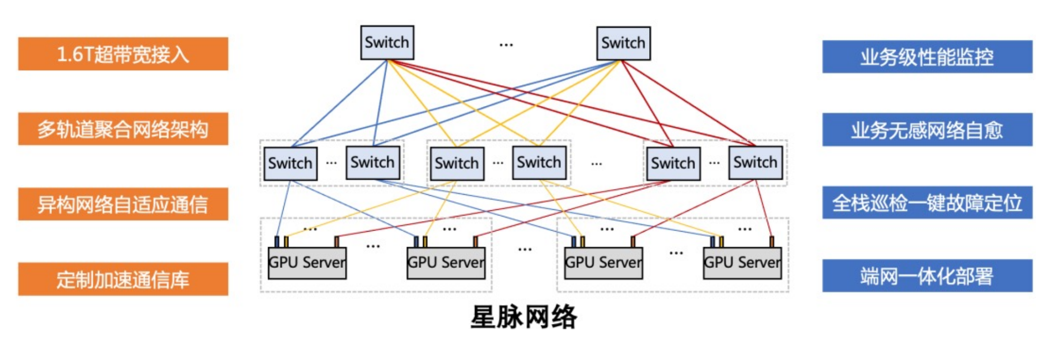 image-20240904163627804
