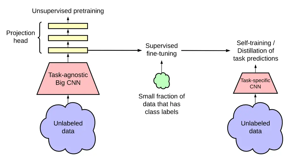 image-20230418214956780