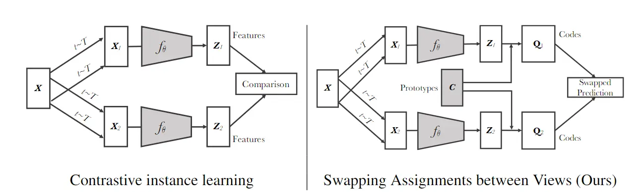 image-20230418220801403