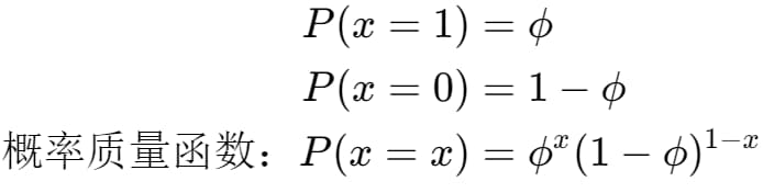 bernoulli