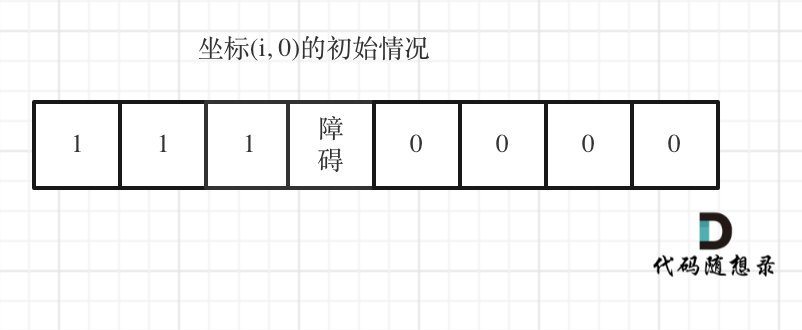 63.不同路徑II