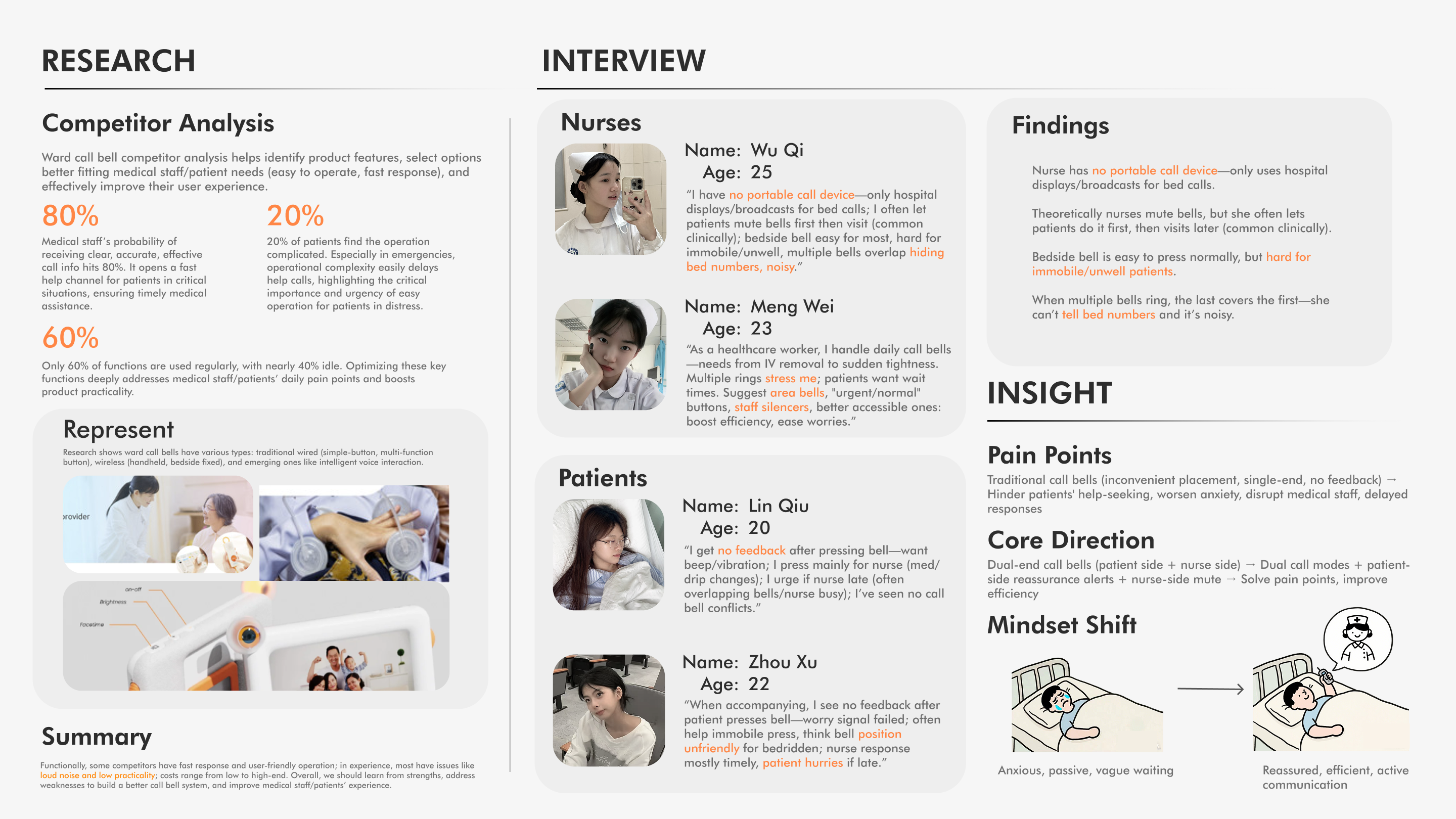 Hcare 3