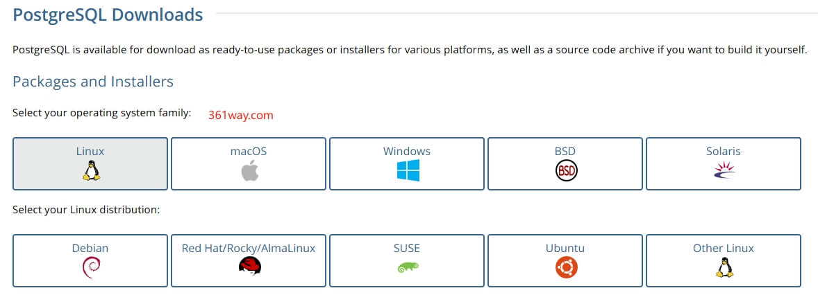 postgresql downloads