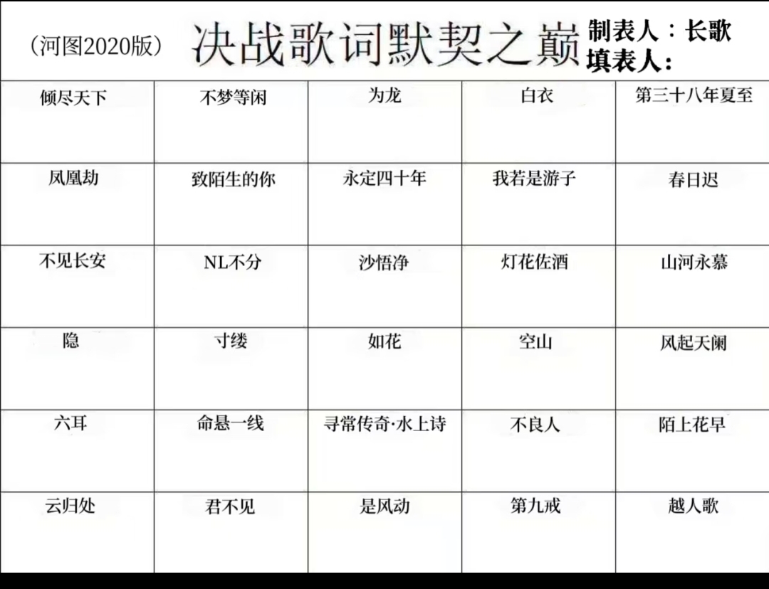 河图