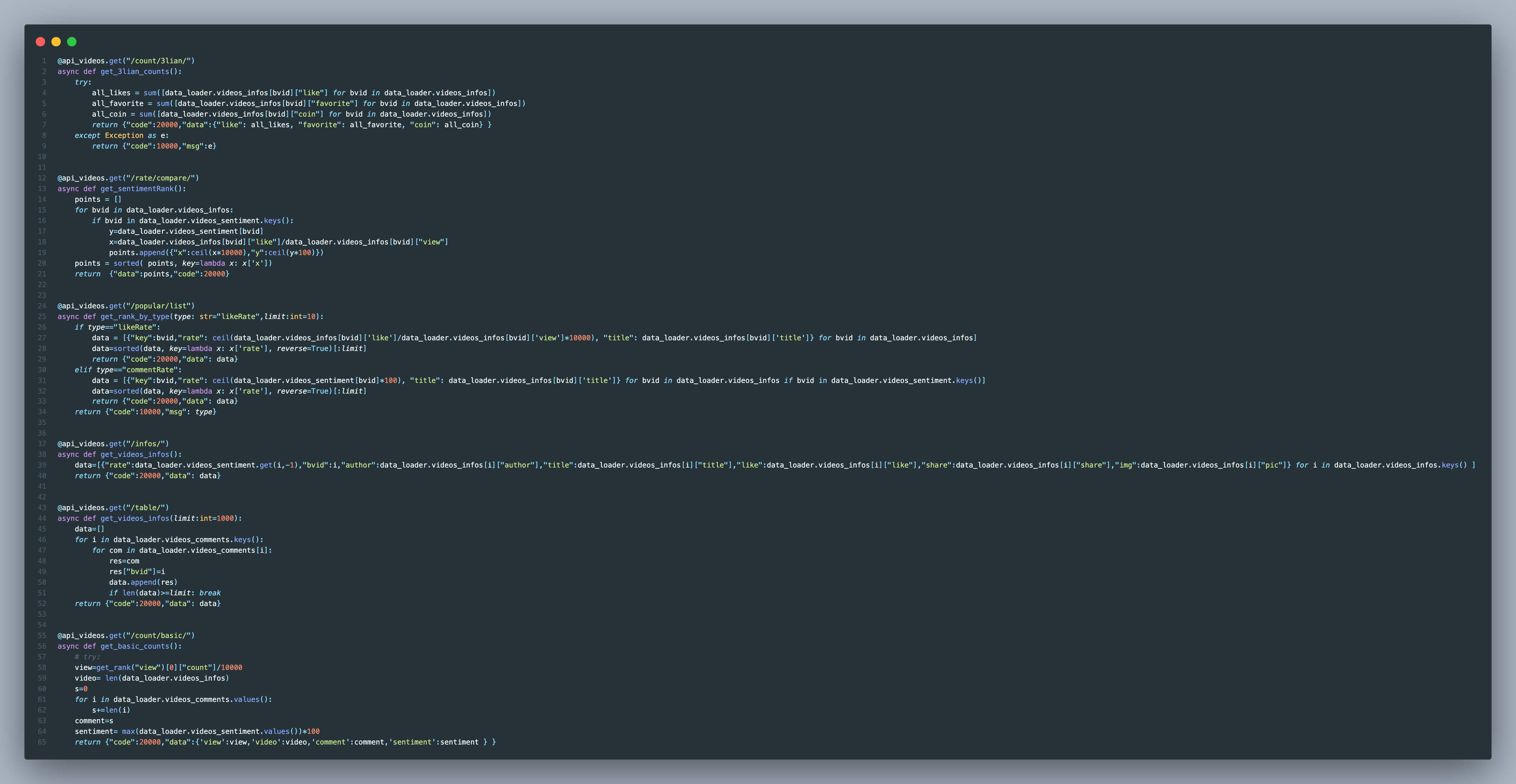 Backend Code