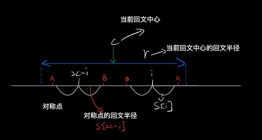 Case1