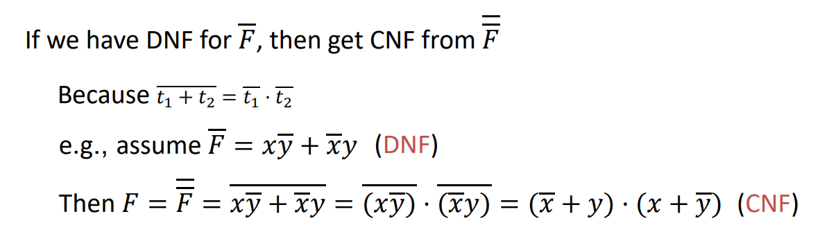 CNF