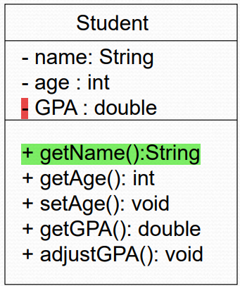 ClassDiagram