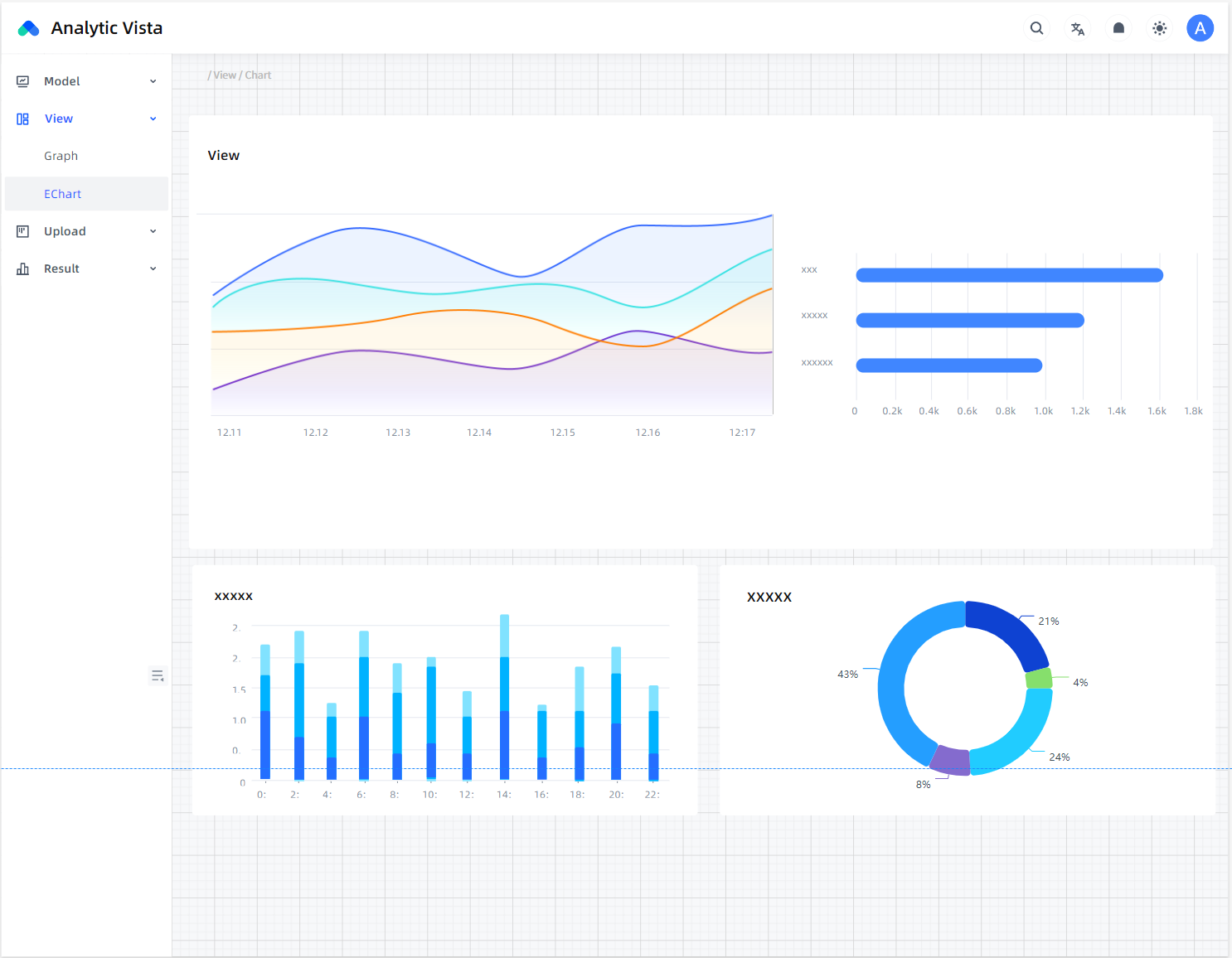 User Interface