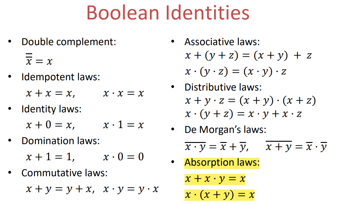 Identities