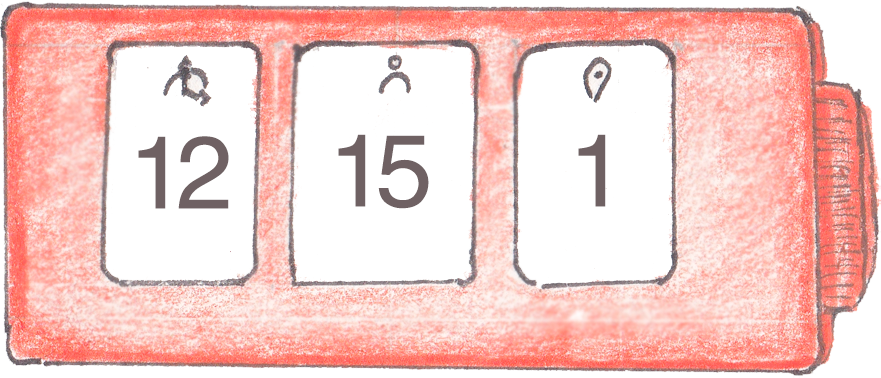 Counter
