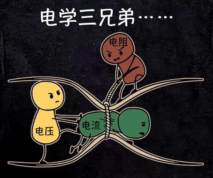 电学三兄弟