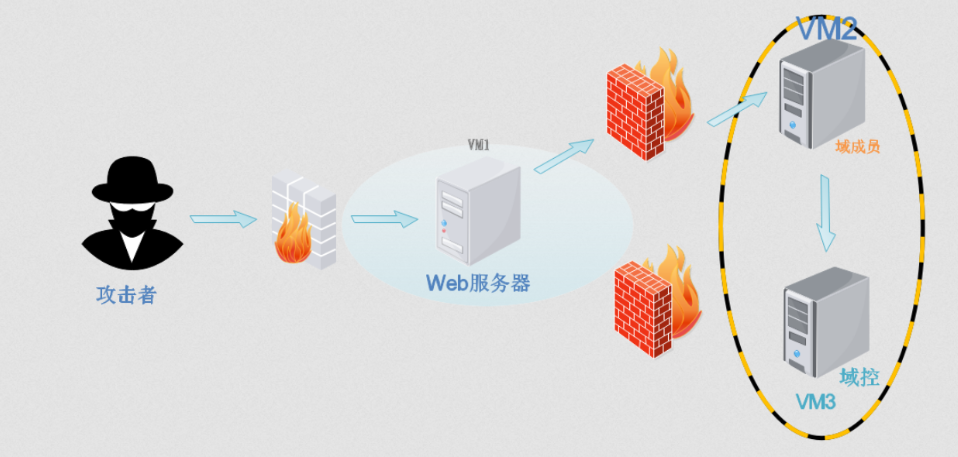 image-20250510191759795