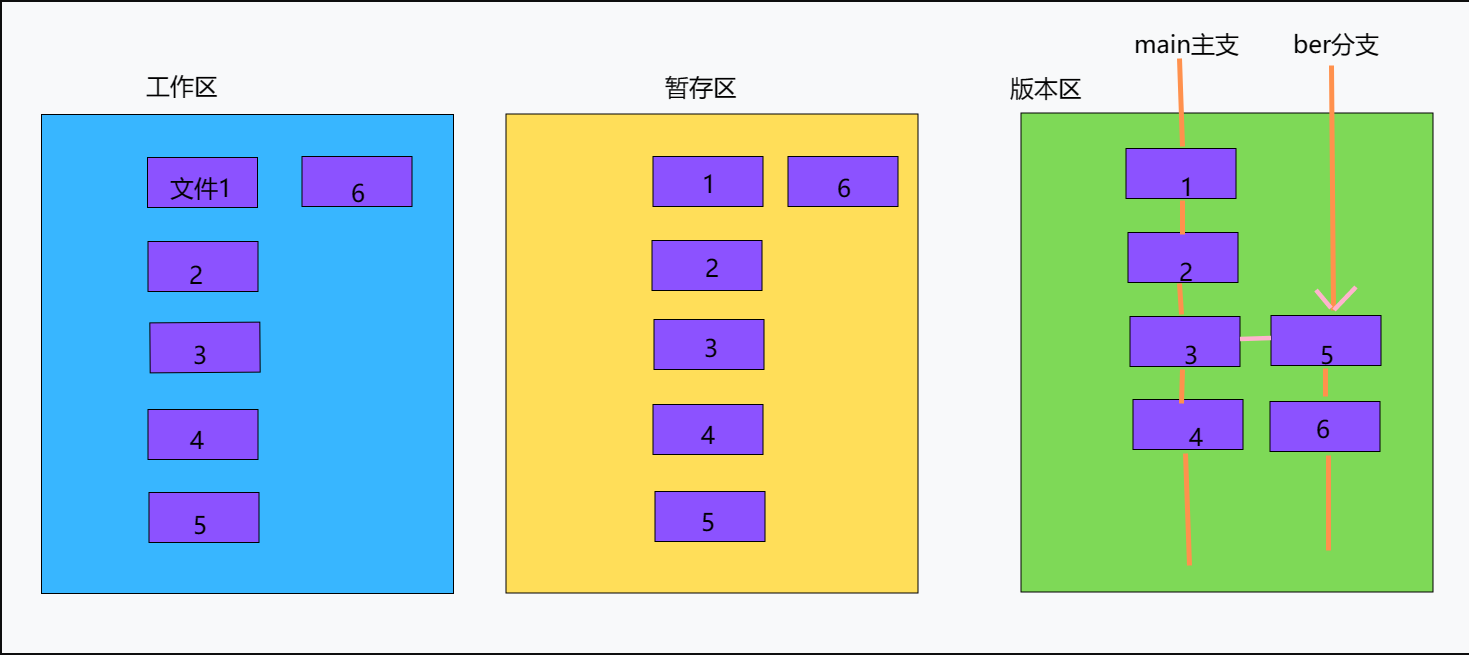 image-20230225211041682